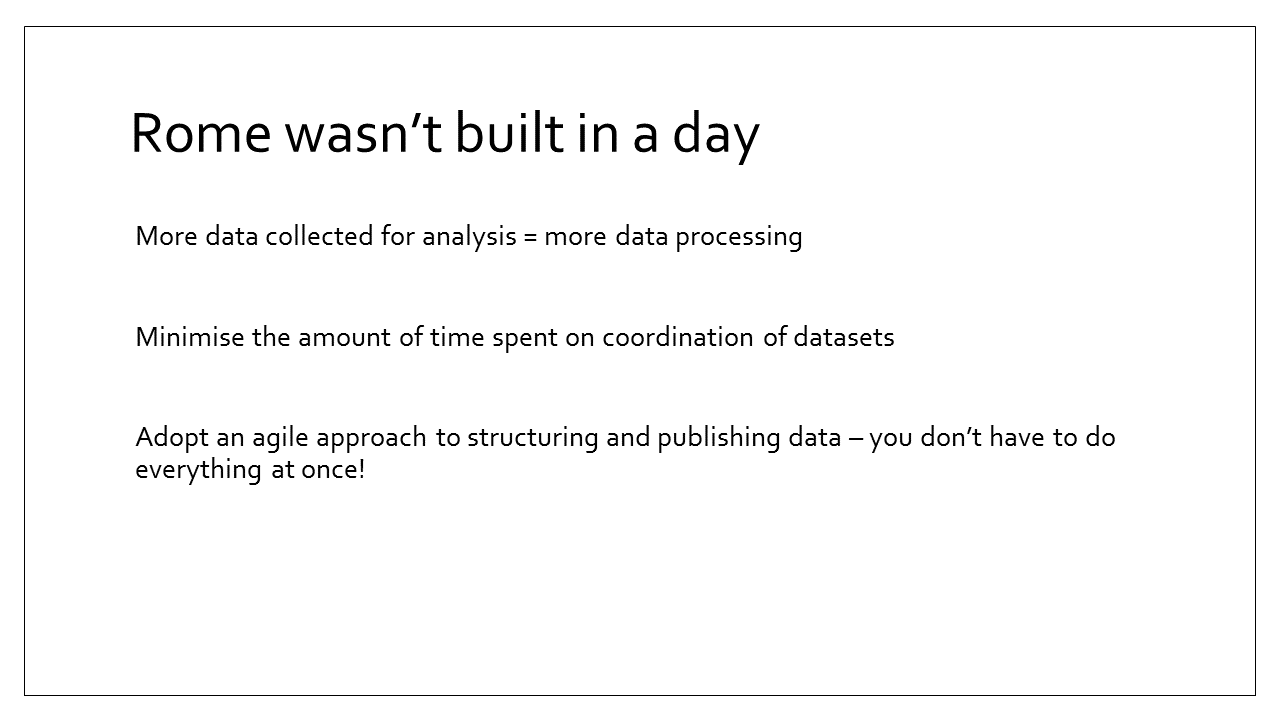 Slide 14 - Rome wasn't built in a day