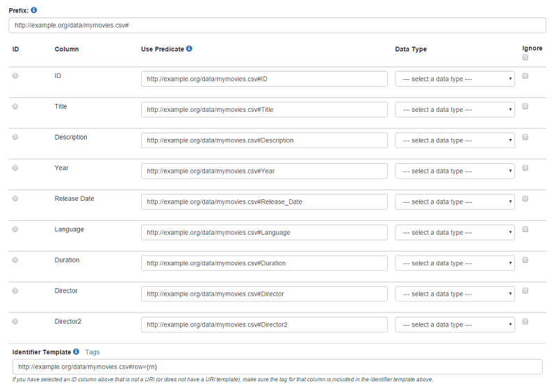 Map the column headings to RDF predicates