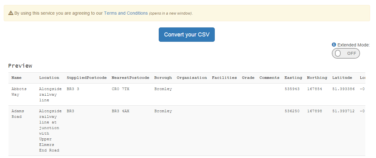 Convert CSV to RDF