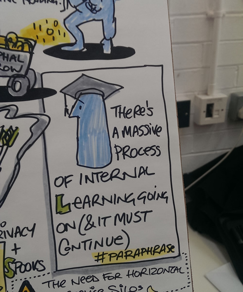Drawnalism illustration zoom in: "There's a massive process of internal learning going on (and it must continue)"