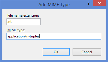 N-Triples MIME type